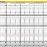 Excel Marketingplan Vorlage Muster Luxus Produktneueinführung Excel Vorlage Zum Download