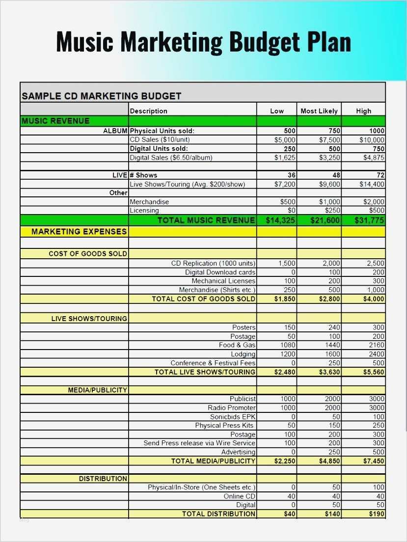 Excel Marketingplan Vorlage Muster Schön Berühmt Marketing Plan Vorlage Galerie Bilder Für Das