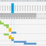 Excel Projektplan Vorlage Fabelhaft Einfacher Projektplan Als Excel Template – Update – Om Kantine