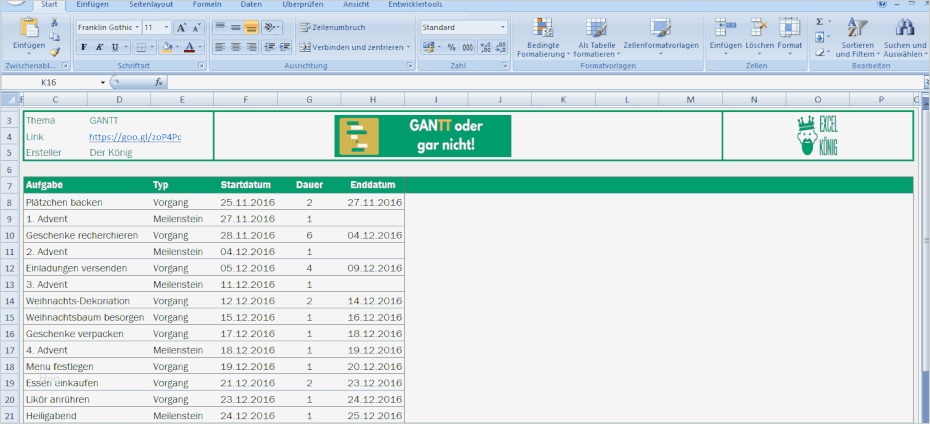 Excel Ressourcenplanung Vorlage Neu Gantt Diagramm In Excel Erstellen Excel Tipps Und Vorlagen