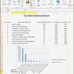 Excel Ressourcenplanung Vorlage Wunderbar atemberaubend Excel Ressourcenplaner Vorlage