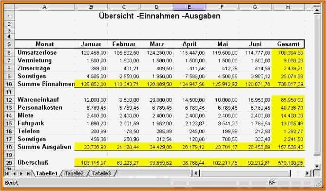 Excel Tabelle Einnahmen Ausgaben Vorlage Elegant Erfreut Monatliche Haushaltsausgaben Vorlage Fotos