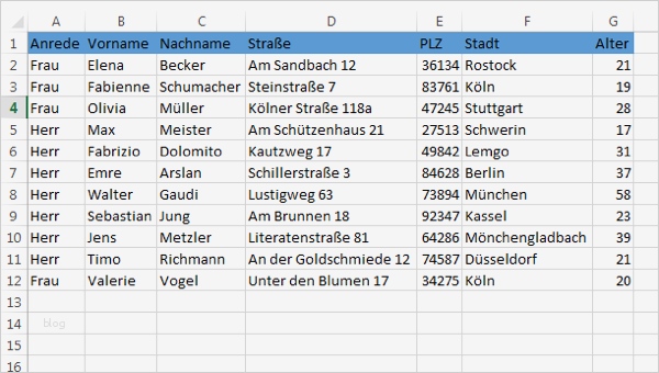 Excel Tabelle Vorlage Erstellen Einzigartig Excel Etiketten Erstellen Chip