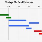 Excel Tabelle Vorlage Erstellen Fabelhaft Excel Zeitachse Mit Einer Vorlage Erstellen