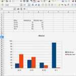 Excel Tabelle Vorlage Erstellen Genial Excel Tabelle Erstellen