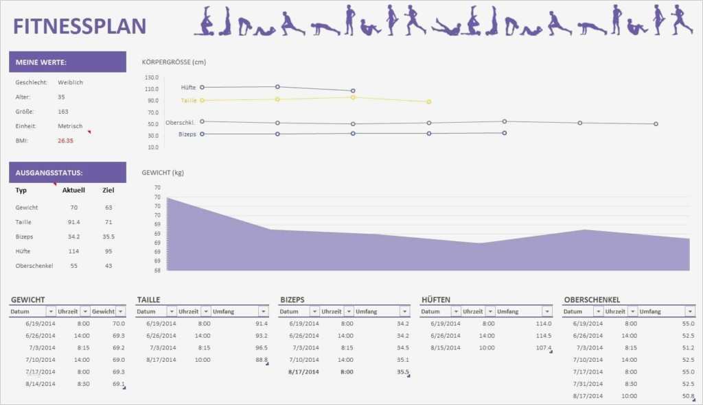 Excel Tabelle Vorlage Erstellen Genial Fitnessplan