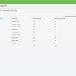 Excel Vorlage Arbeitszeit Großartig Excel Tabelle Arbeitszeit Excel Absoluter Bezug