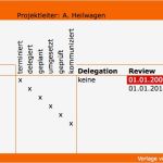 Excel Vorlage Aufgabenliste Erstaunlich Aufgabenliste Inhalt Global Site