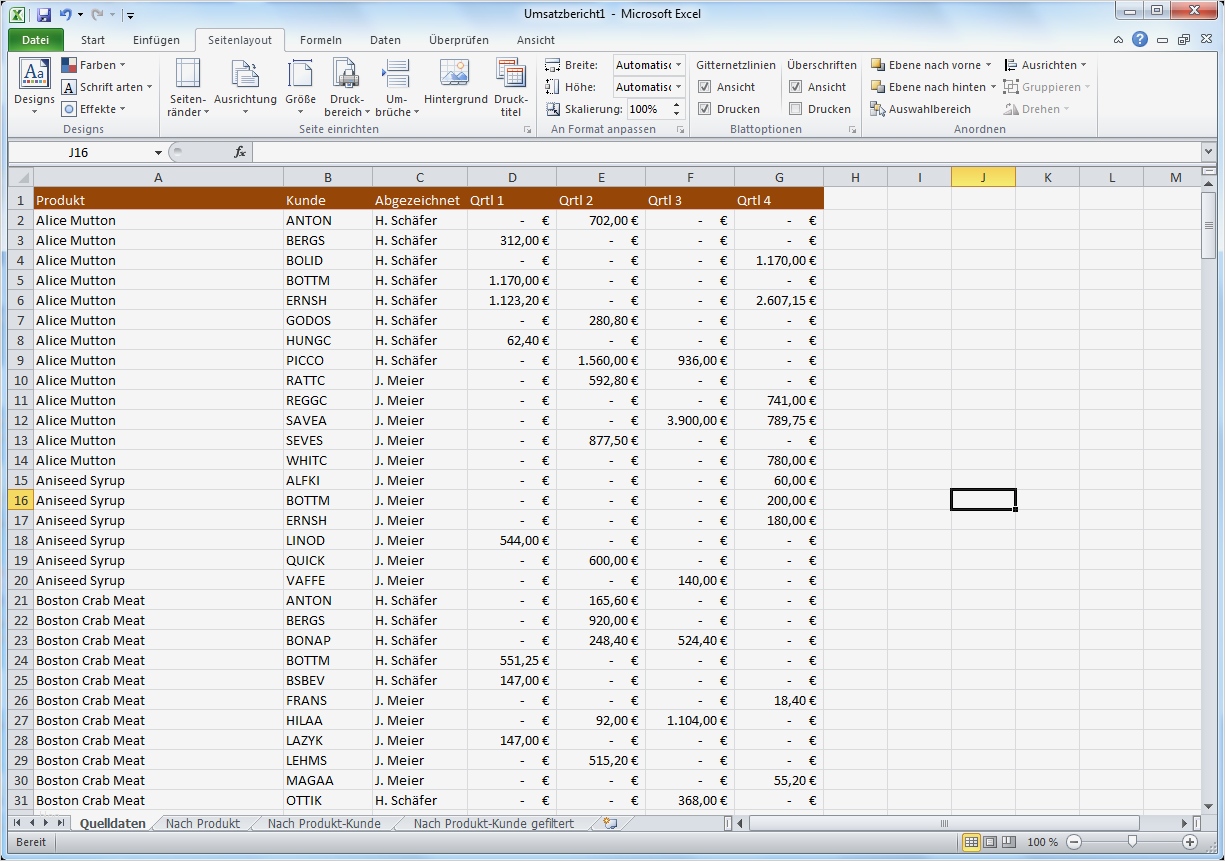 Excel Vorlage Aufgabenliste Inspiration Groß Excel Vorlage Aufgabenliste Zeitgenössisch Entry