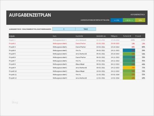 Excel Vorlage Aufgabenliste Schön Aufgabenzeitplan Fice Templates