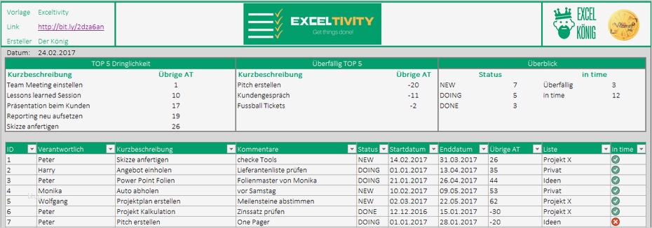 Excel Vorlage Aufgabenliste Schönste to Do Liste In Excel Nie Wieder Vergessen Excel Tipps