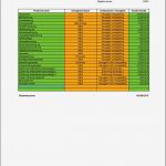 Excel Vorlage Betriebskostenabrechnung Einzigartig Excel Vorlage Wirtschaftsplan Weg