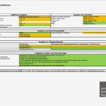 Excel Vorlage Betriebskostenabrechnung Luxus Handbuch Excel Vorlage Nebenkosten Basis