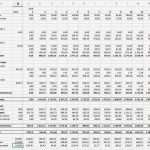 Excel Vorlage Finanzplan Best Of Ausgezeichnet Start Finanzplan Vorlage Ideen Beispiel