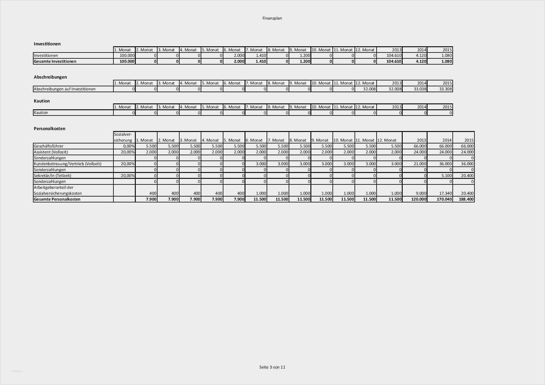 Excel Vorlage Finanzplan Erstaunlich Gemütlich Jahresfinanzplaner Vorlage Galerie Vorlagen