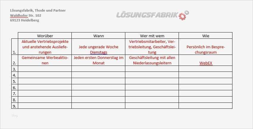 Excel Vorlage Immobilienbewertung Bewundernswert Schön Kommunikationsplan Vorlage Galerie Vorlagen Ideen