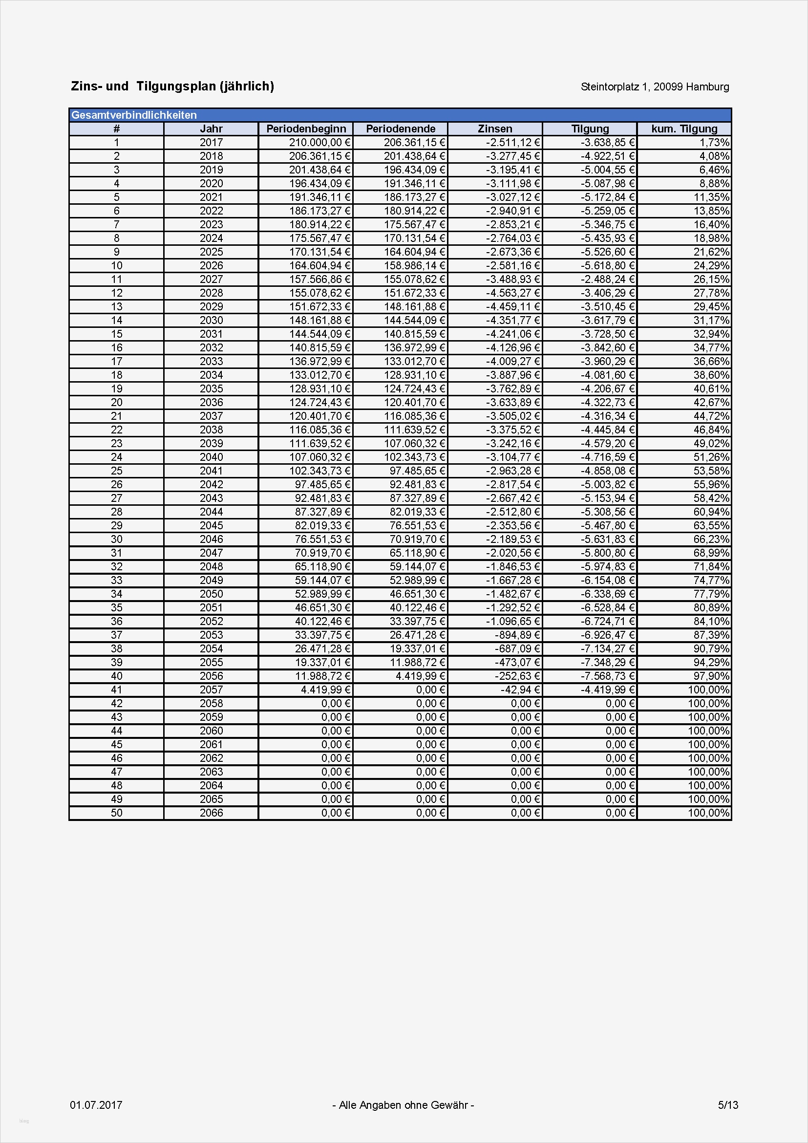 Nett Immobilienbewertung Vorlage Bilder Bilder für das