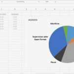 Excel Vorlage Industrieminuten Cool Berühmt Minuten Vorlage Excel Bilder Entry Level Resume