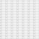 Excel Vorlage Industrieminuten Fabelhaft Berühmt Minuten Vorlage Excel Bilder Entry Level Resume