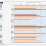Excel Vorlage Industrieminuten Inspiration Tageswerterfassung Vorlage Um Täglich Werte In Excel Zu
