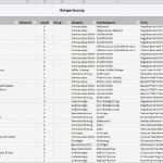 Excel Vorlage Kostenaufstellung Hausbau Süß Baublog Koppe Unser Traum Vom Haus