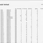 Excel Vorlage Krankentage Großartig Urlaub Im Verlauf World Of Rechnungsprofi