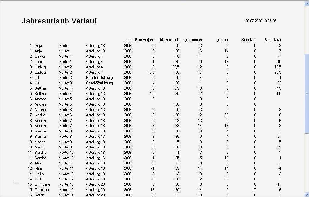 Excel Vorlage Krankentage Großartig Urlaub Im Verlauf World Of Rechnungsprofi