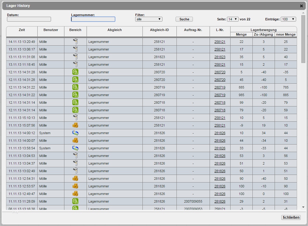 Excel Vorlage Lagerbestand Kostenlos Erstaunlich Niedlich Lagerbestandsvorlage Zeitgenössisch Entry Level
