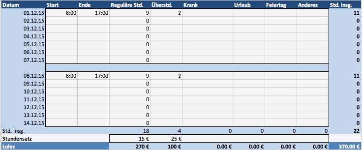 Excel Vorlage Personalplanung Kostenlos Angenehm Kostenlose Excel Vorlagen Für Personalplanung