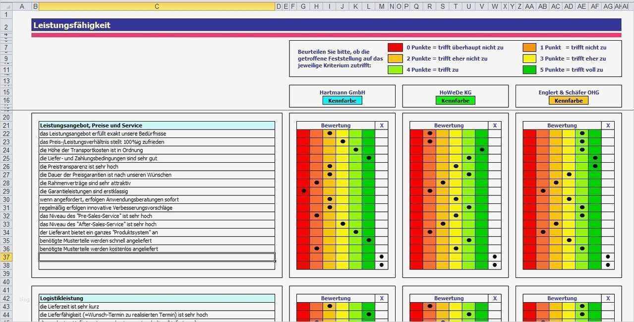Excel Vorlage Personalplanung Kostenlos Gut Lieferantenanalyse Excel Vorlagen Shop