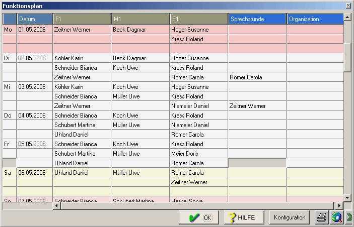 76 Best Of Excel Vorlage Personalplanung Kostenlos Modelle 1 Excel Vorlage Personalplanung Kostenlos Gut Niedlich Personalplanung Vorlage Excel Galerie