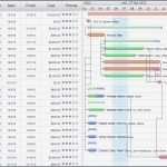 Excel Vorlage Projektplan Erstaunlich Projektplan Excel Vorlage Gantt Inspirierend Gantt Chart
