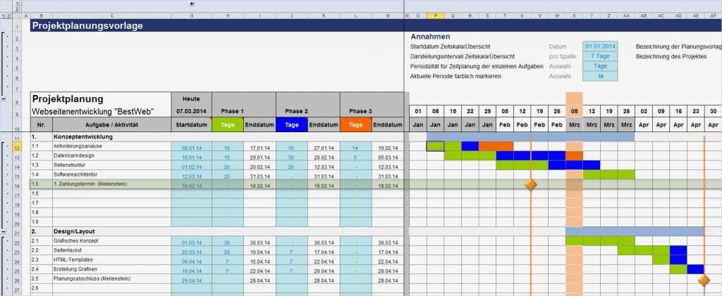 Excel Vorlage Projektplan Wunderbar Excel Projektplanungstool Pro Zum Download