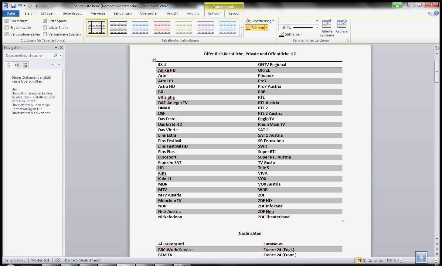 Excel Vorlage Senderliste Gut Senderliste In Fice 2010 Fice Loesung