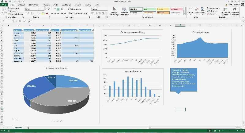 Excel Vorlage Strom Gas Wasser Cool Intex Vorlagen Für Microsoft Excel