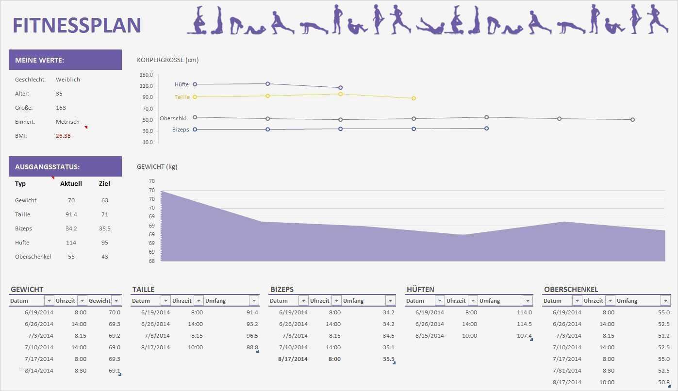 Excel Vorlage Tabelle Angenehm Fitnessplan