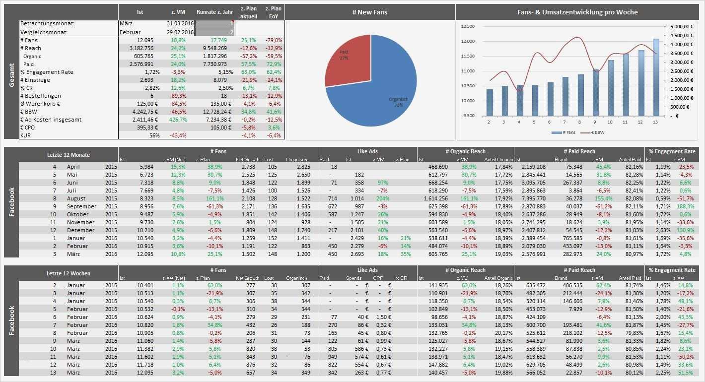 Excel Vorlage Tabelle Cool Automatisierung Von Excel Mit Pivot Tabellen Büro Für Alles