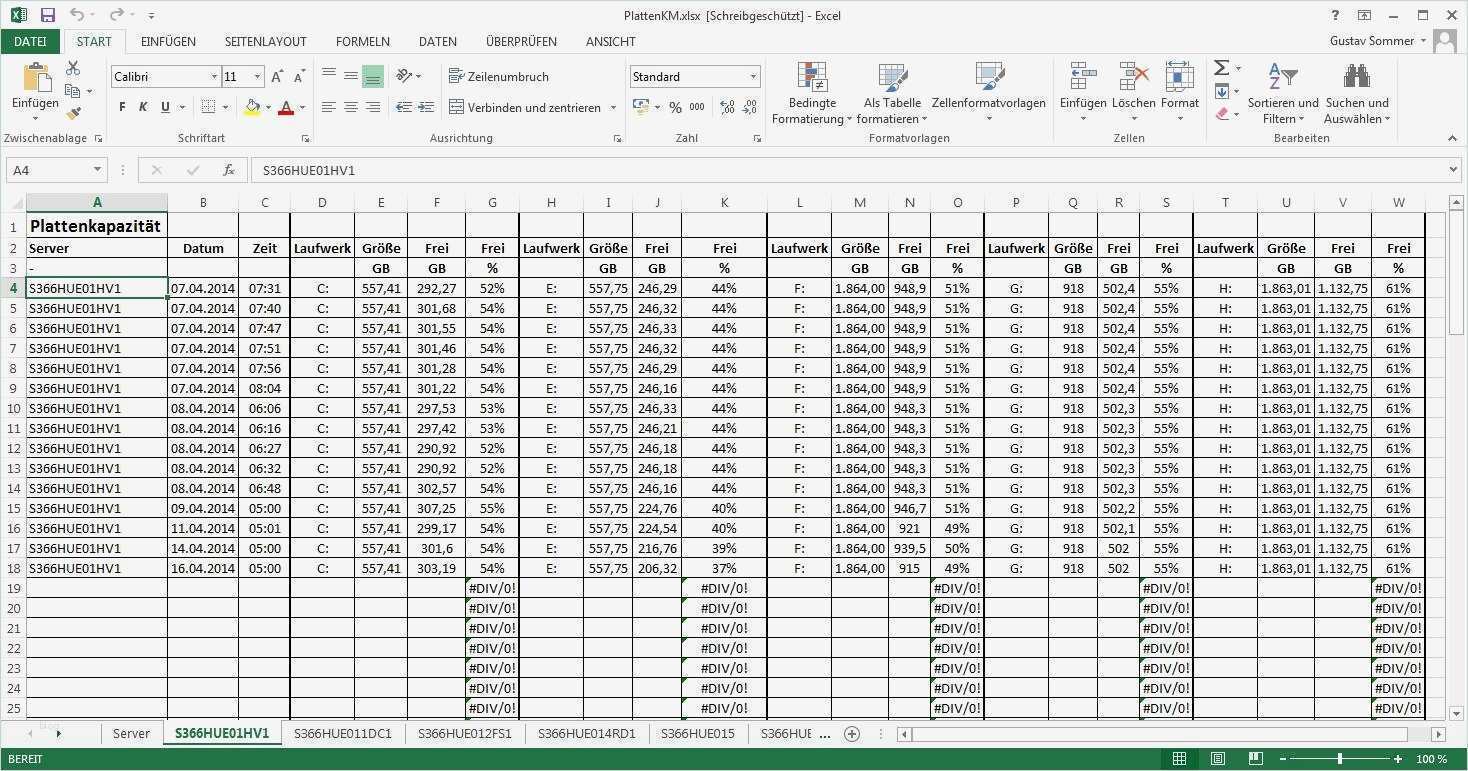 Excel Vorlage Tabelle Elegant Excel Vorlage