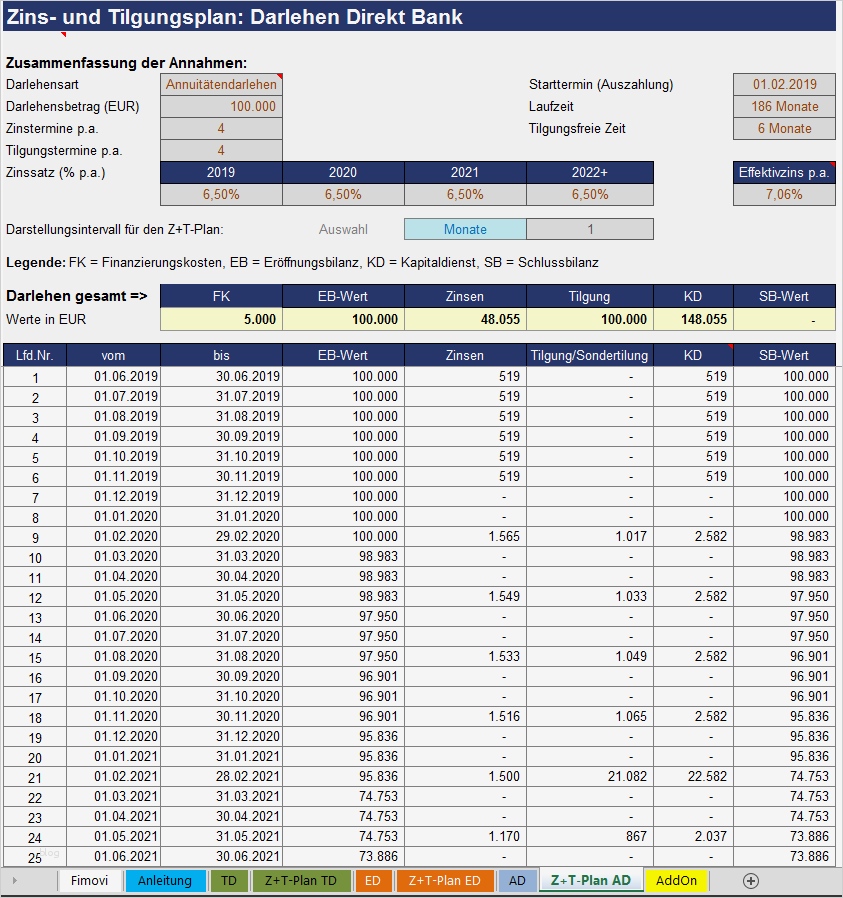 Excel Vorlage Tilgungsplan Genial Charmant Excel Tilgungsplan Fotos Bilder Für Das
