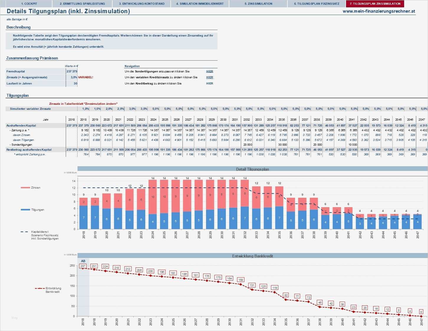 Excel Vorlage Tilgungsplan Hübsch Charmant Excel Tilgungsplan Fotos Bilder Für Das