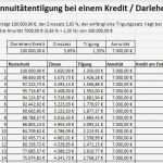 Excel Vorlage Tilgungsplan Hübsch Groß Darlehensrechner Excel Vorlage Ideen Entry Level