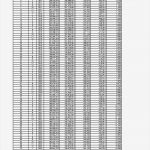 Excel Vorlage Tilgungsplan Hübsch Groß Tilgungstabelle Excel Vorlage Zeitgenössisch Entry