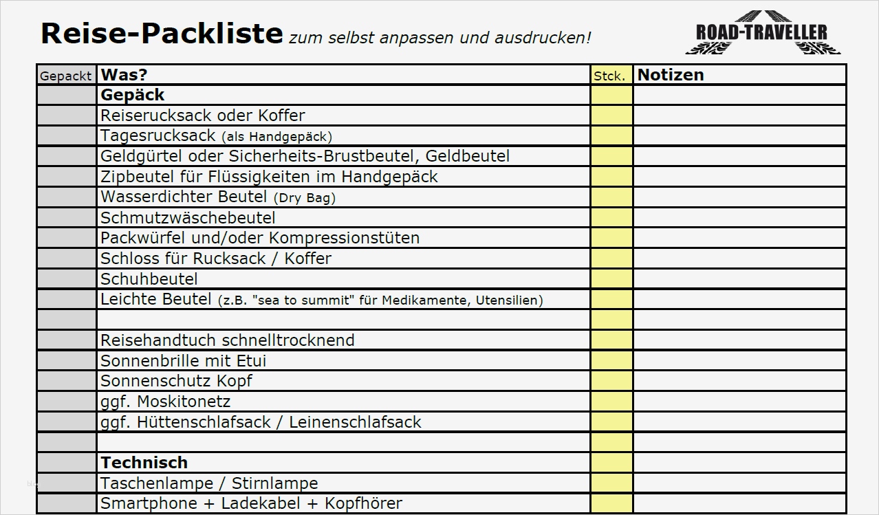 Excel Vorlage Veranstaltungsplanung Cool Charmant eventplanung Vorlage Fotos Bilder Für Das