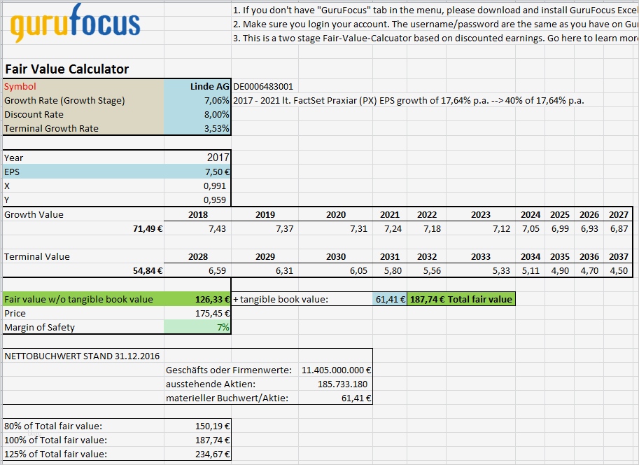 Excel Vorlage Veranstaltungsplanung Erstaunlich Beste Registrieren Sheets Vorlage Zeitgenössisch Bilder