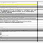 Excel Vorlage Veranstaltungsplanung Großartig Charmant eventplanung Vorlage Fotos Bilder Für Das