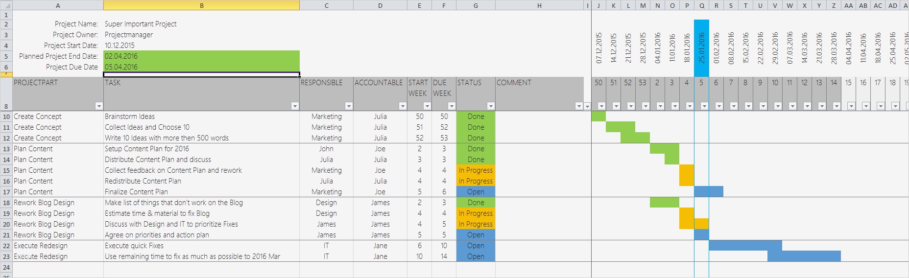 Excel Vorlage Veranstaltungsplanung Luxus Einfacher Projektplan Als Excel Template – Update 2