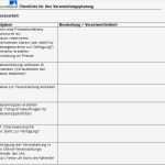 Excel Vorlage Veranstaltungsplanung Schön Checkliste Für Ihre Veranstaltungsplanung Pdf
