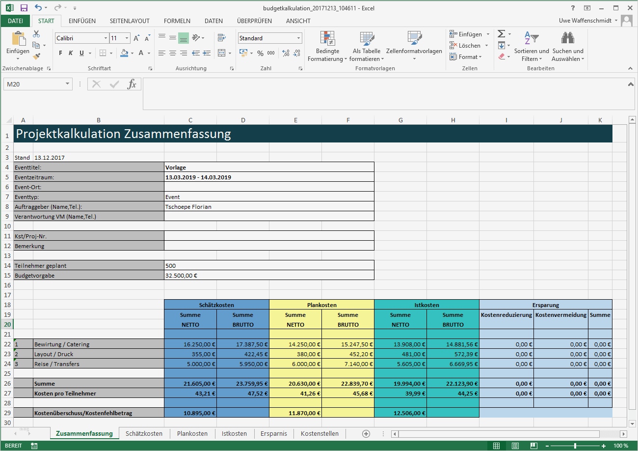 Excel Vorlage Veranstaltungsplanung Schön Großzügig eventplanung Vorlage Galerie Bilder Für Das