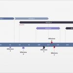 Excel Vorlage Veranstaltungsplanung Schönste Ausgezeichnet eventplanung Vorlage Fotos Bilder Für Das