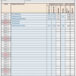 Excel Vorlage Zeiterfassung Einzigartig Projektzeiterfassung In Excel sofort Download
